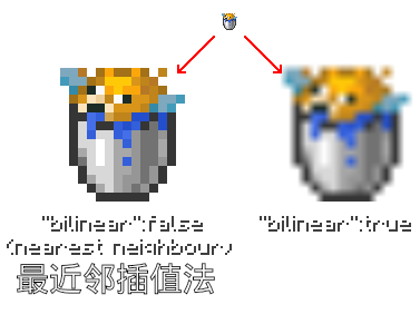 bilinear.png